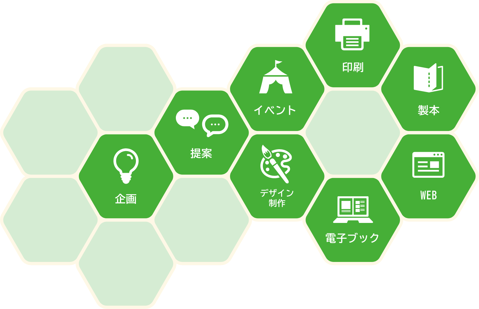 ひとつになって、想いを届ける。